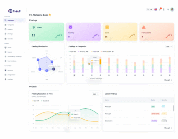 Manageable Offensive Solutions Auto Pentest